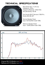 Special Edition Reftone LD-10B Replacement Woofers